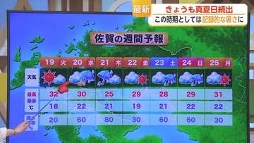 伊万里で観測史上最高の32.1℃ 5月とは思えない暑さ 19日も真夏日か【佐賀県】