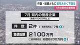 「倒産わずか2件も「今後は増加リスク」中小企業の値上げ交渉に厳しさ【佐賀県】」の画像1