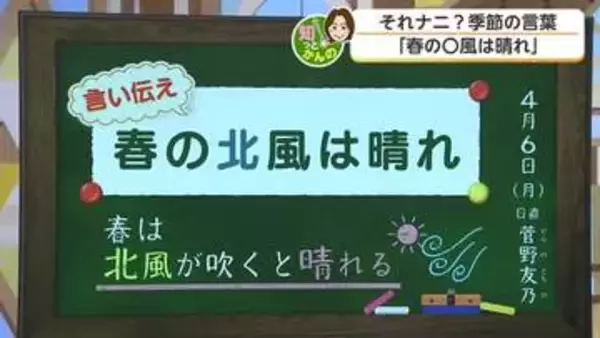 北風が吹いたら晴れのサイン？7日は「日差しがあっても北風ひんやり」厚手の服装を【佐賀】
