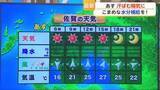 「7日は「こまめな水分補給を」　土曜日以降は夏の始まりを思わせる体感に【佐賀県】」の画像1