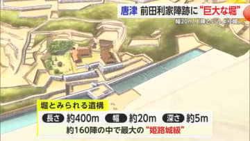 「まるでお城」前田利家陣跡から“巨大な堀”の遺構か　“姫路城”級の規模【佐賀県唐津市】