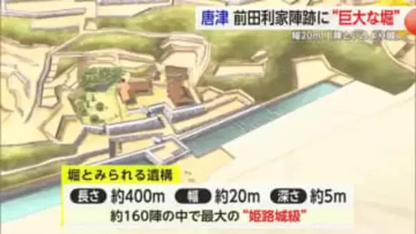 「まるでお城」前田利家陣跡から“巨大な堀”の遺構か　“姫路城”級の規模【佐賀県唐津市】