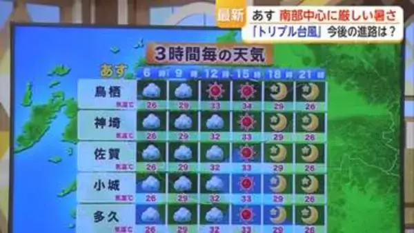 11日 南部中心に厳しい暑さ　「トリプル台風」今後の進路は？【佐賀県】