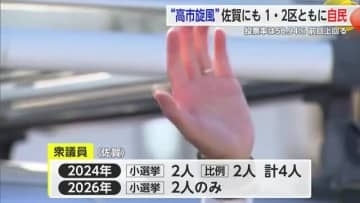 戦後最短の衆議院選挙 ”高市旋風”1区2区ともに自民【佐賀県】