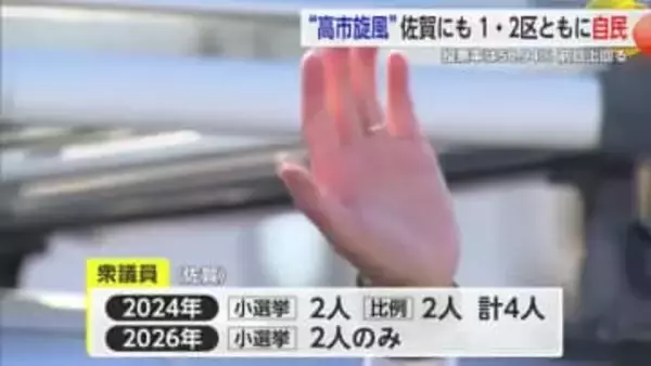 戦後最短の衆議院選挙 ”高市旋風”1区2区ともに自民【佐賀県】