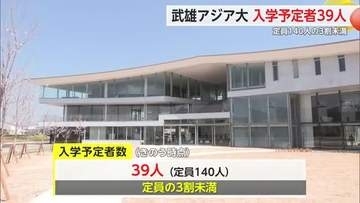 定員140人に対し入学予定39人…4月開学の武雄アジア大学「魅力をアピールできなかった」【佐賀県】