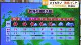 「【菅野さんのお天気】県内で“史上最速の真夏日”は何月？週末は32℃予想【佐賀県】」の画像1