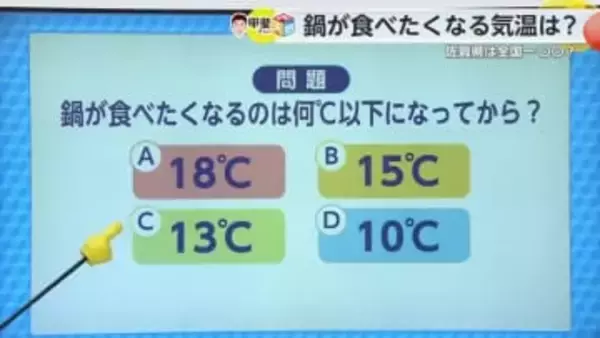 佐賀県がまさかの〇位!?「鍋が食べたくなる気温」と頻度は？【佐賀県】