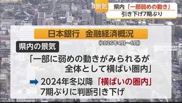 「一部に弱めの動き」佐賀の景気判断2年ぶり引き下げ 製造業の設備投資落着き【佐賀県】