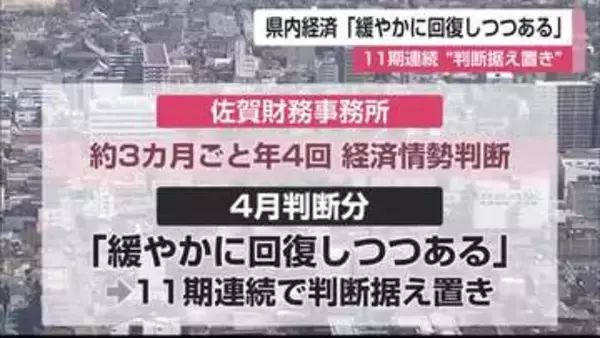 4月県内経済情勢「緩やかに回復しつつある」11期連続”判断据え置き”【佐賀県】