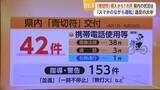 「「画像注視」38件 自転車の青切符導入から1カ月 スマホながら運転が圧倒的多数【佐賀県】」の画像1