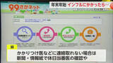 「年末年始のインフルエンザ相談は「99さがネット」！3週連続”警報”感染対策の徹底を【佐賀県】」の画像1