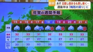 今週後半「梅雨の戻り」か　日差し控えめでも熱中症に注意【佐賀県】