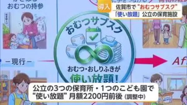 「おむつサブスク」佐賀市が導入へ　月額2200円前後　公立の保育施設で“使い放題”【佐賀県】
