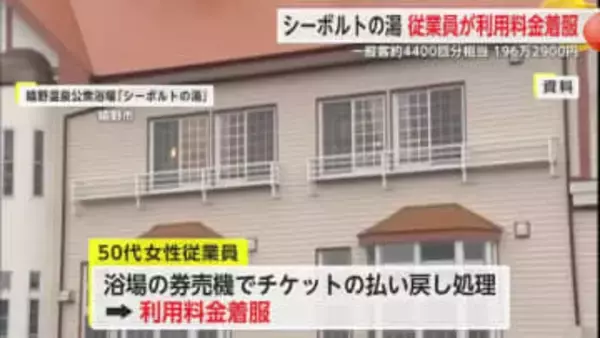 50代女性従業員が約200万円着服 嬉野市シーボルトの湯【佐賀県】