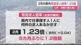 「佐賀の有効求人倍率 九州・沖縄トップ「1.23倍」 高校生の就職内定率は97.9%と高水準【佐賀県】」の画像1