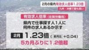 佐賀の有効求人倍率 九州・沖縄トップ「1.23倍」 高校生の就職内定率は97.9%と高水準【佐賀県】
