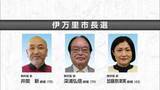 「【速報】伊万里市長選 投票率は前回下回り54.28%（佐賀県）」の画像1