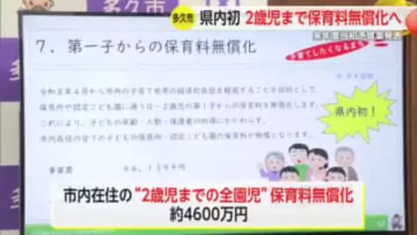 多久市“県内初”2歳児まで保育料無償化へ 来年度当初予算案を発表【佐賀県】