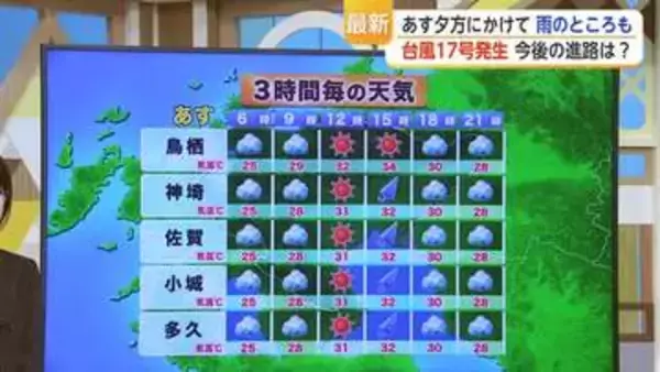 13日夕方にかけて雨のところも　台風17号発生　今後の進路は？【佐賀県】