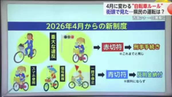 サガテレビアナウンサーが一日警察署長に任命 車だけでなく自転車にも「青切符」適用【佐賀県】