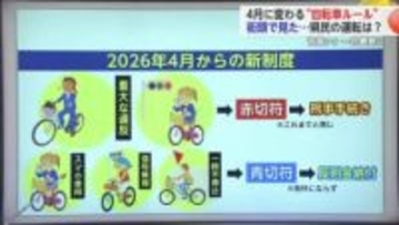 サガテレビアナウンサーが一日警察署長に任命 車だけでなく自転車にも「青切符」適用【佐賀県】