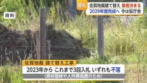 仮庁舎から3年 佐賀地方裁判所の新庁舎が2029年完成へ 地裁・家裁・簡裁が一つに集約【佐賀県】