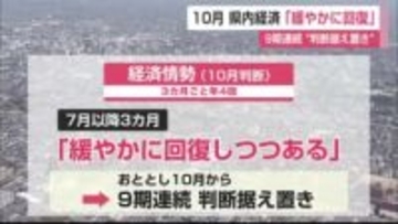 10月経済情勢「緩やかに回復」も物価高騰やアメリカ関税政策の影響に注意を【佐賀県】