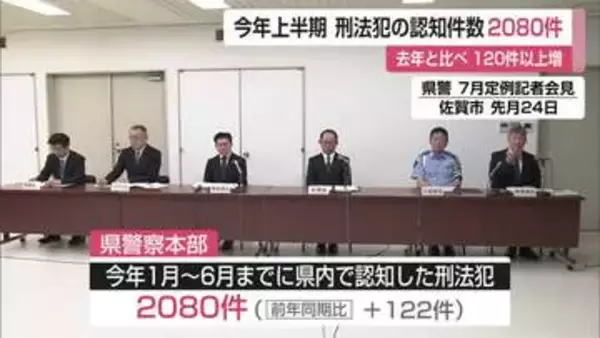 今年上半期 刑法犯の認知件数「2080件」去年と比べ120件以上増【佐賀県】