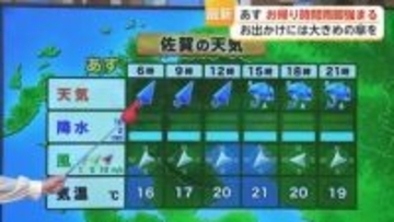 雨はいつまで続く？15日まで断続的な雨予報 その後は一転して夏日【佐賀県】