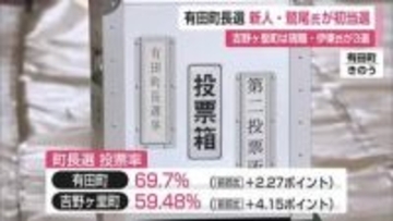 有田町長に新人・鷲尾佳英さん初当選　吉野ヶ里町長に現職・伊東健吾さん3回目の当選【佐賀県】