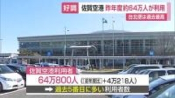 佐賀空港 利用者数は64万人 台北便は「過去最高」インバウンド好調で国際線も躍進【佐賀県】