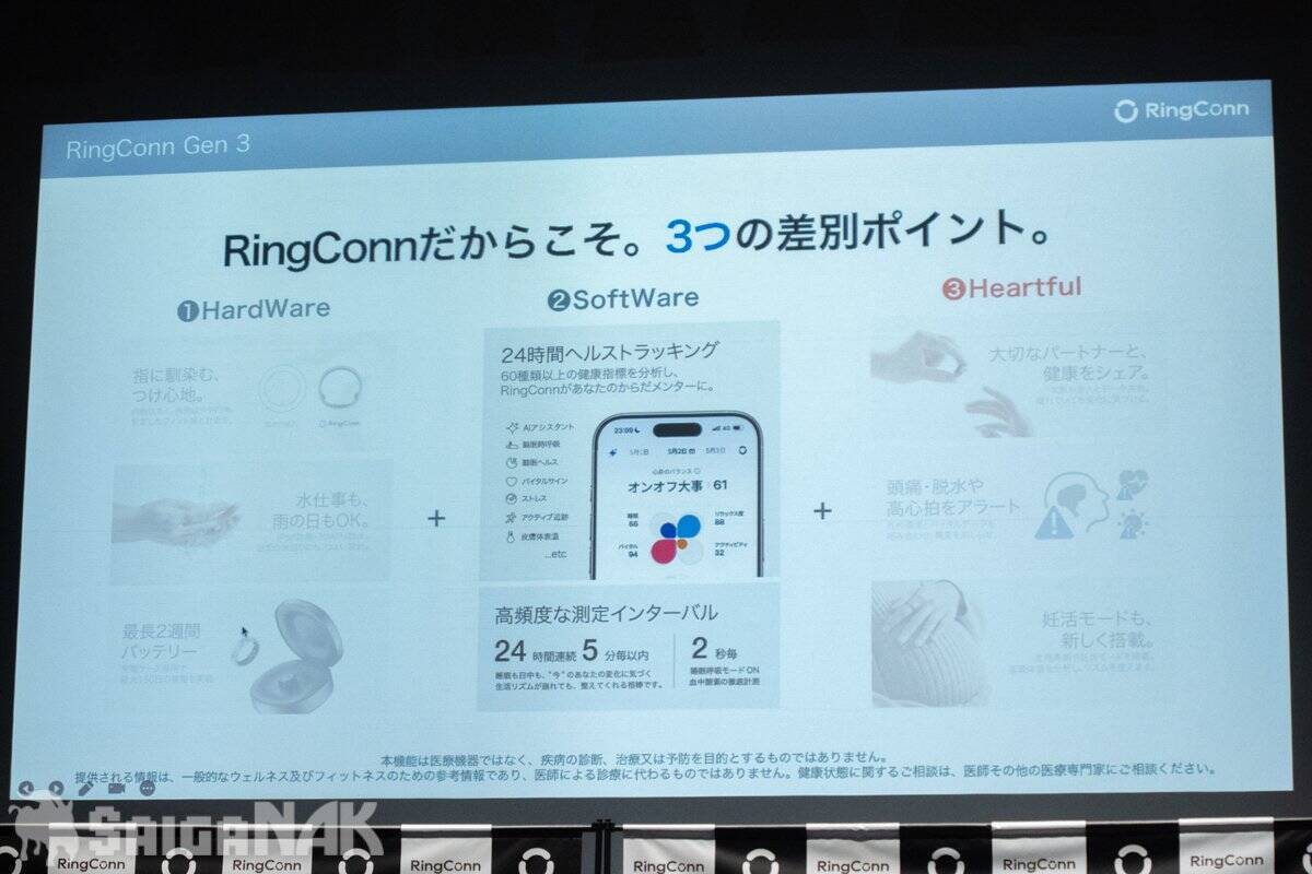 血管の変化を可視化できる新型スマートリング「RingConn Gen 3」が発表！ブランドアンバサダーに荒川静香さんが就任