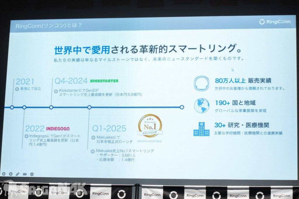 血管の変化を可視化できる新型スマートリング「RingConn Gen 3」が発表！ブランドアンバサダーに荒川静香さんが就任