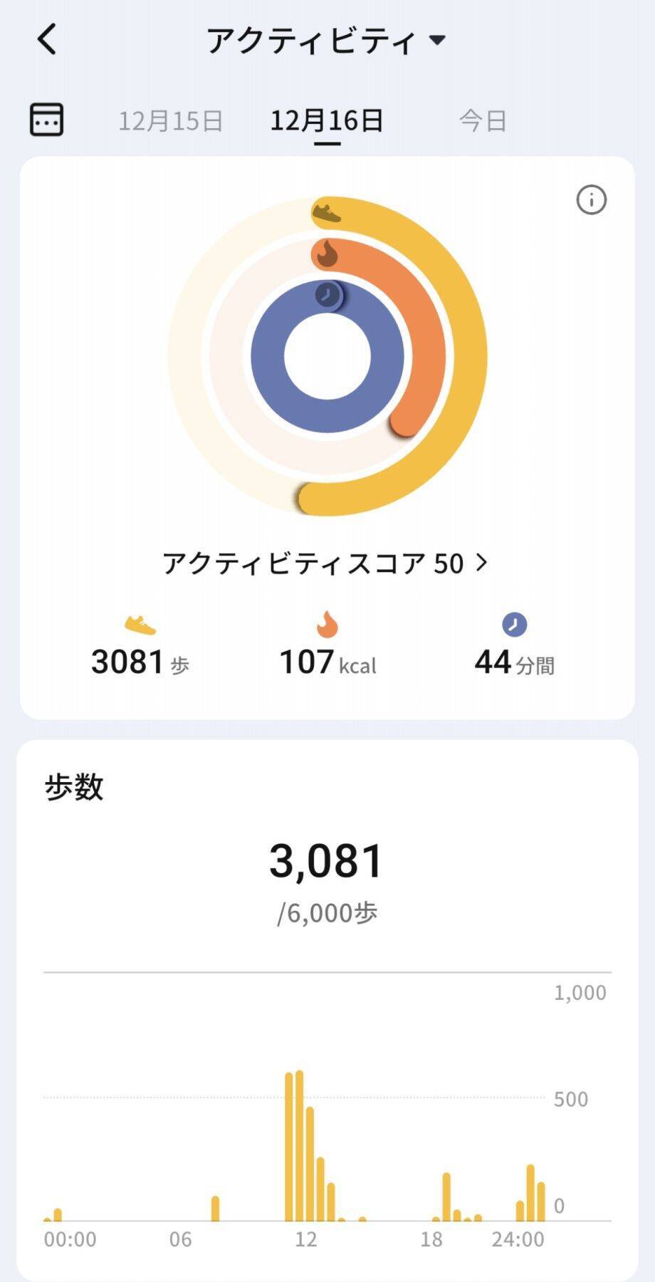 指に着けるだけでデータ測定、健康管理まで！スマートリング「RingConn Gen 2」をレビュー！