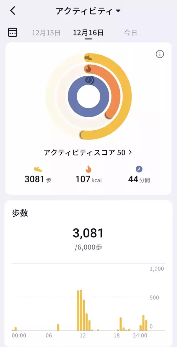 「指に着けるだけでデータ測定、健康管理まで！スマートリング「RingConn Gen 2」をレビュー！」の画像