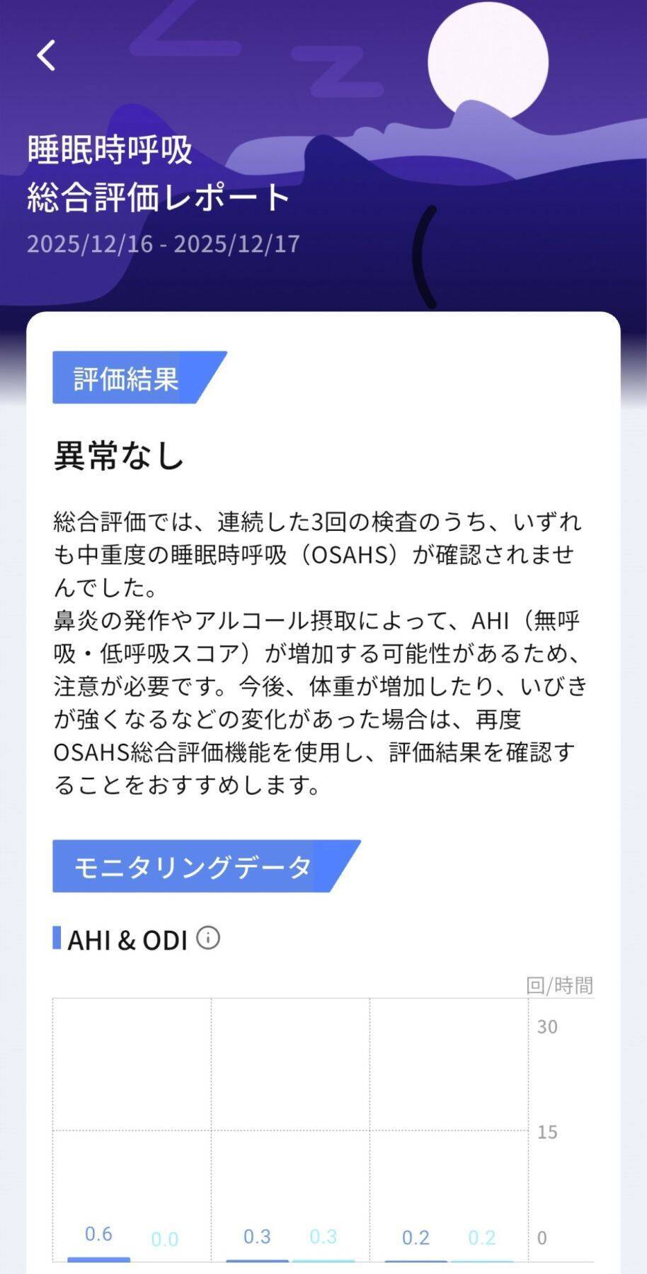指に着けるだけでデータ測定、健康管理まで！スマートリング「RingConn Gen 2」をレビュー！