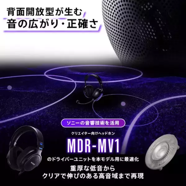 「ソニーからゲーミングヘッドセット「INZONE H6 Air」が発表！背面開放型のハウジング音響構造を採用」の画像