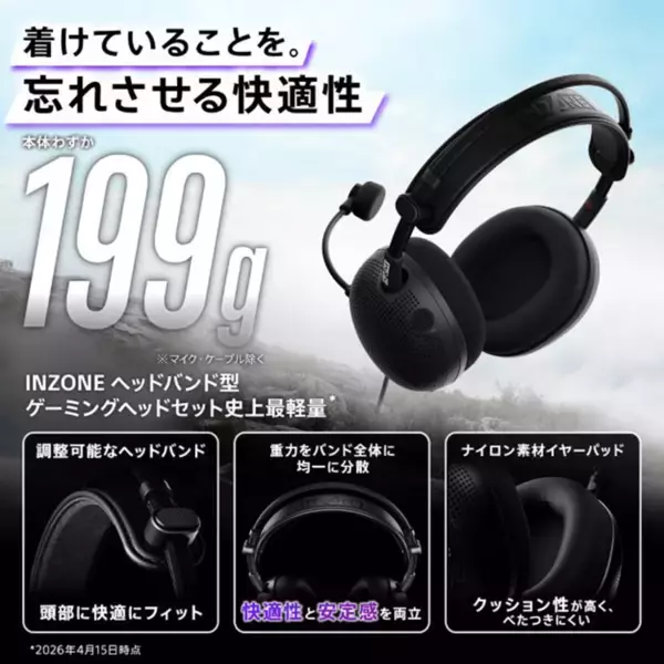 「ソニーからゲーミングヘッドセット「INZONE H6 Air」が発表！背面開放型のハウジング音響構造を採用」の画像
