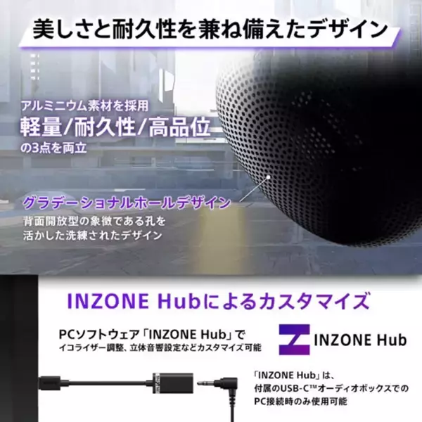 「ソニーからゲーミングヘッドセット「INZONE H6 Air」が発表！背面開放型のハウジング音響構造を採用」の画像
