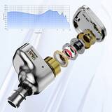 「iBasso Jr.からサウンドとデザインに優れた新たなイヤホン「Cookie Ti」が登場！ハイエンド素材を使用した理想のイヤホン」の画像4