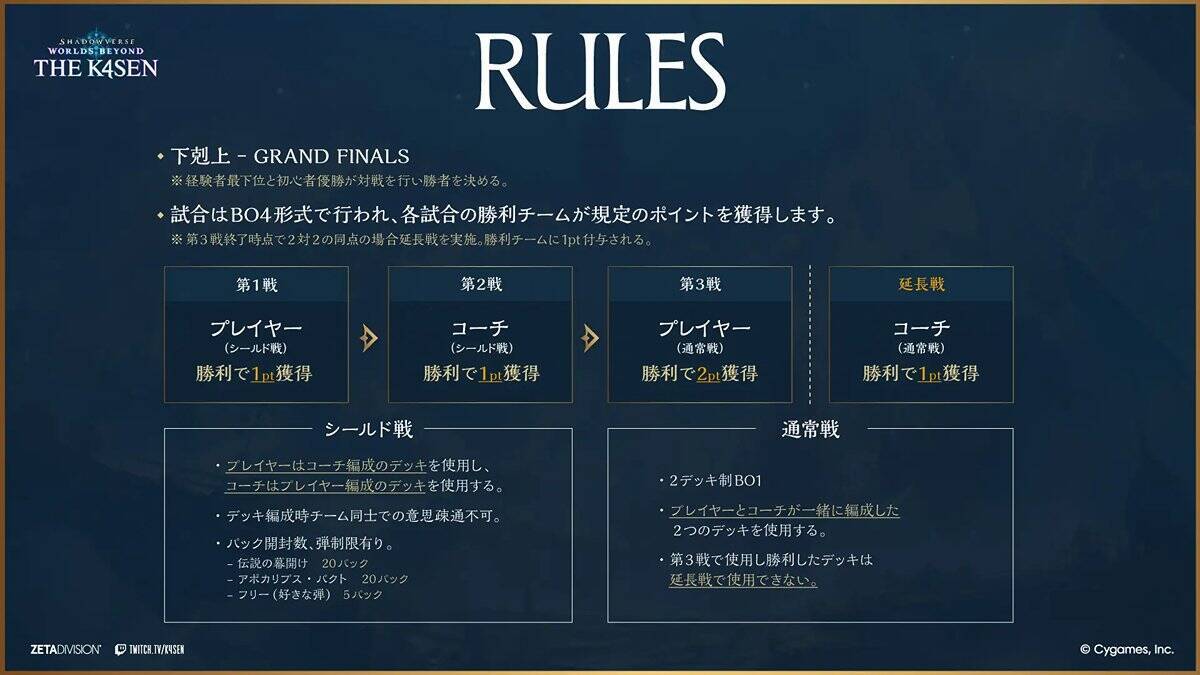「ZETA DIVISION」所属k4sen氏が「Shadowverse: Worlds Beyond The k4sen Supported by Cygames」開催！宇野昌磨氏や渋谷ハル氏らが出演
