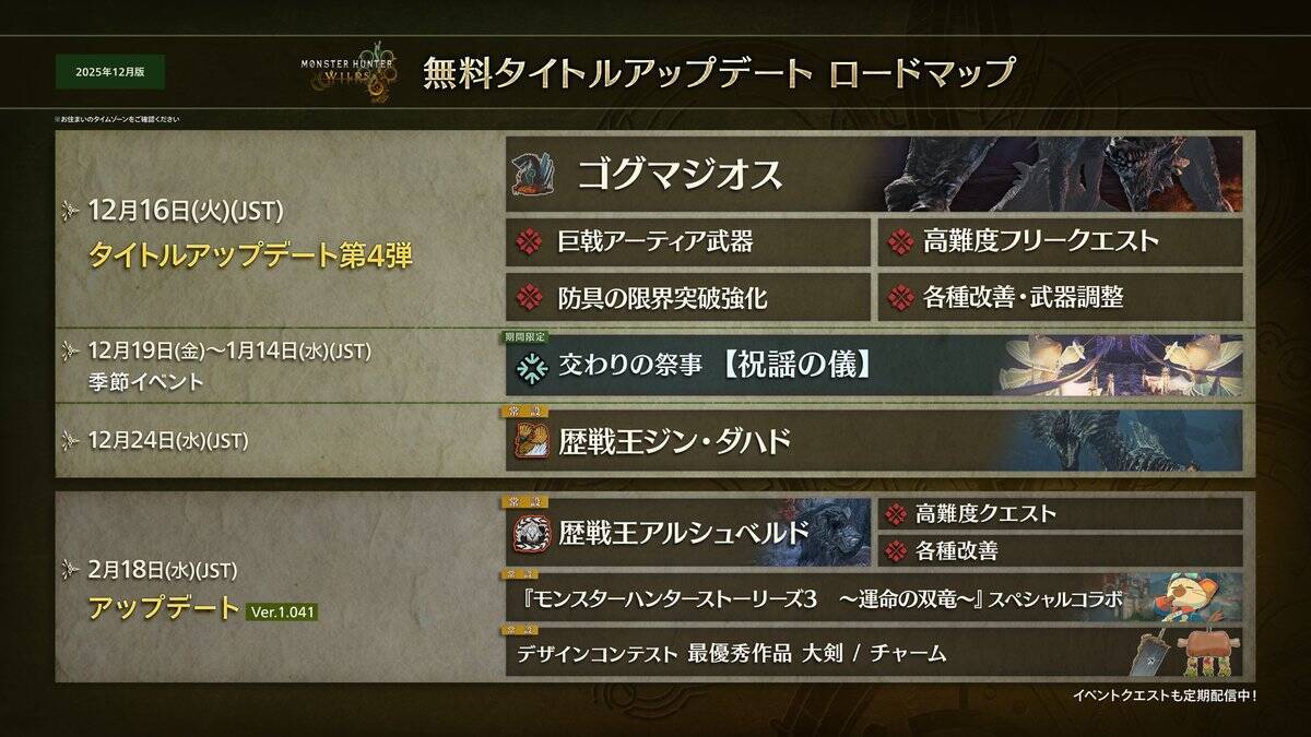 12月16日配信予定の「モンスターハンターワイルズ」無料タイトルアップデート第4弾の詳細内容が公開！巨戟龍「ゴグマジオス」が登場