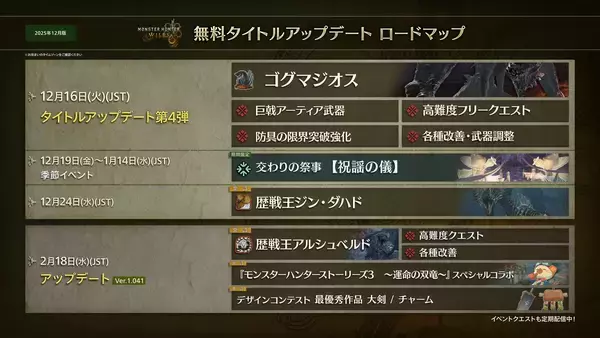 「12月16日配信予定の「モンスターハンターワイルズ」無料タイトルアップデート第4弾の詳細内容が公開！巨戟龍「ゴグマジオス」が登場」の画像