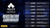 「「Evo 2026」メイントーナメント結果まとめ！参加者数大幅減も日本勢健闘」の画像2
