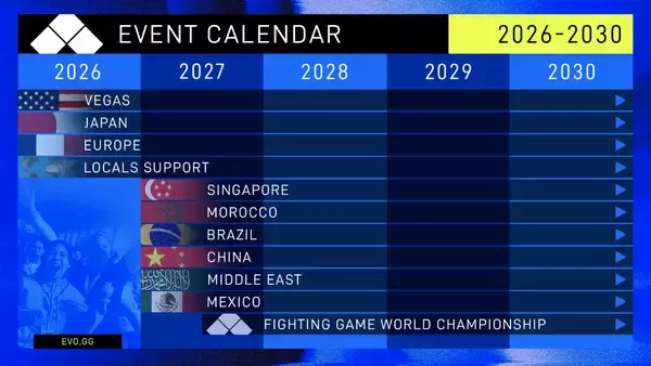 「「Evo 2026」メイントーナメント結果まとめ！参加者数大幅減も日本勢健闘」の画像