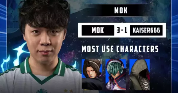 メキシコで対戦格闘ゲーム大会「GEMA LIVE」が開催！「KOF XV」部門はmok選手が優勝！