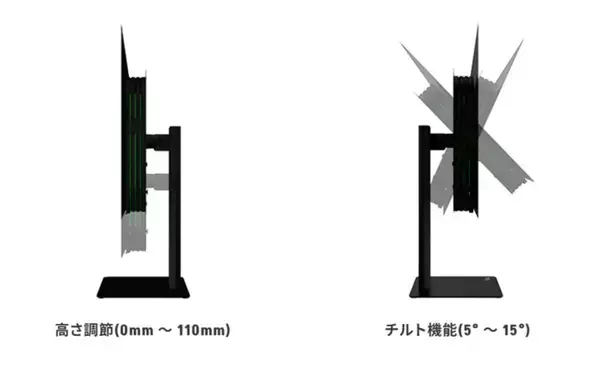 「Pixioのパネルゲーミングモニター「PX277 OLEDMAX V2 White」の予約販売が開始！今なら10％オフでお得に購入可能！」の画像