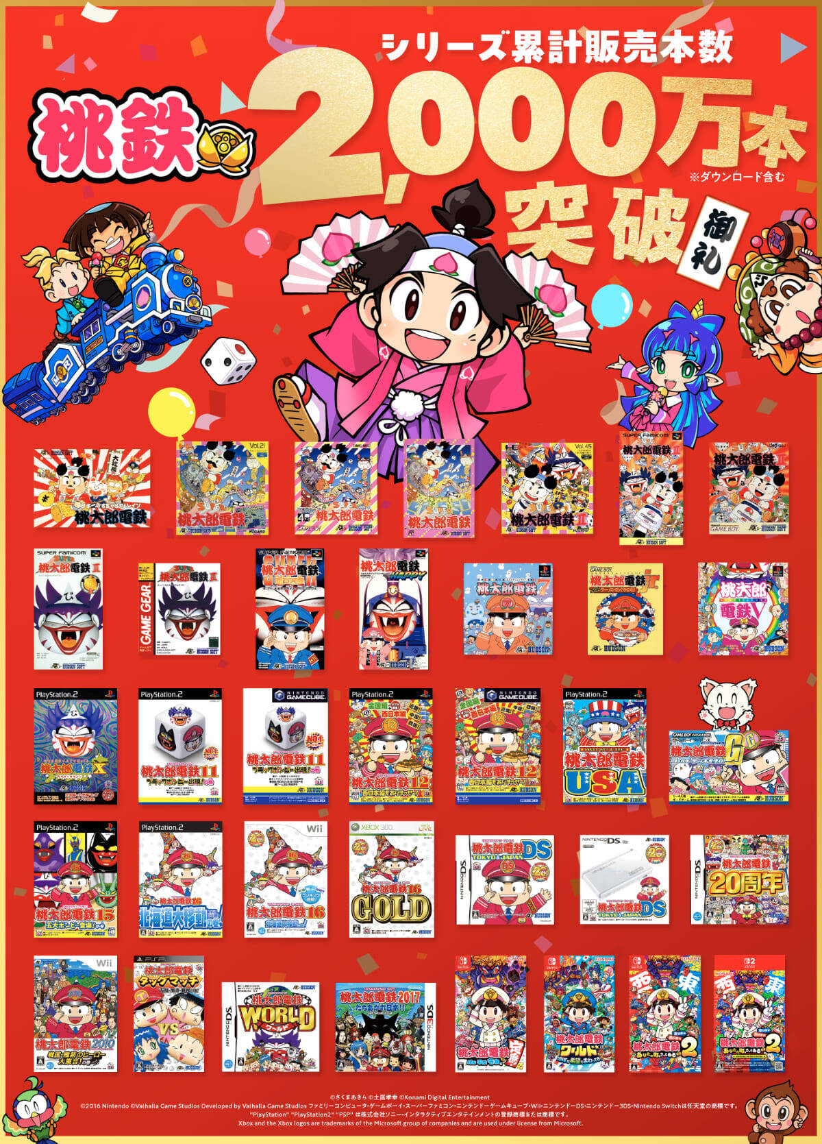 「桃太郎電鉄」シリーズが累計販売本数2,000万本突破！37年以上親しまれ続けてきた名作