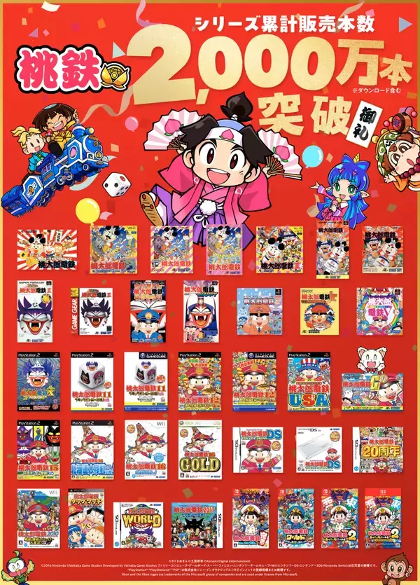 「「桃太郎電鉄」シリーズが累計販売本数2,000万本突破！37年以上親しまれ続けてきた名作」の画像